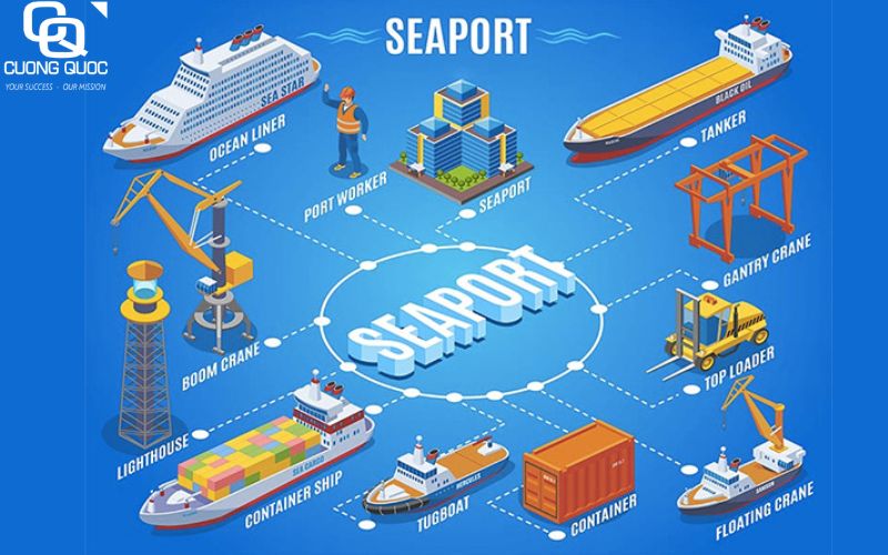 Phân loại các loại tàu chở hàng